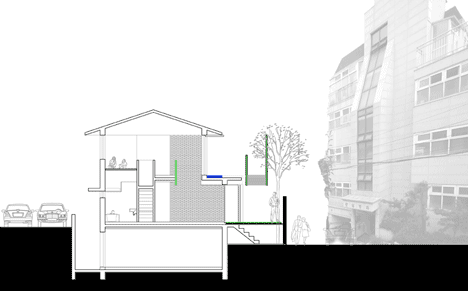 Renovation of Julia's Apartment by Moohoi Architecture Renovation of Julia's Apartment by Moohoi Architecture