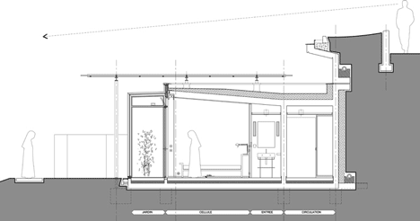 Ronchamp Tomorrow project by Renzo Piano Ronchamp Tomorrow project by Renzo Piano