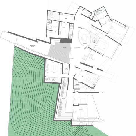 Rishikesh House by Rajiv Saini + Associates Rishikesh House by Rajiv Saini + Associates