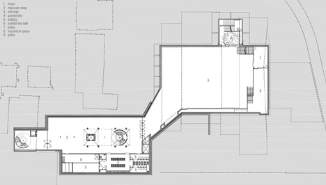 Drents Museum by Erick van Egeraat