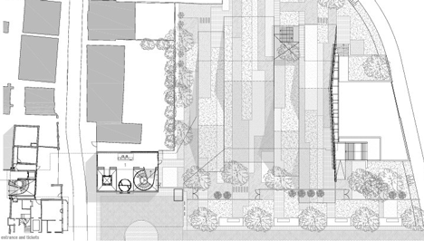 Drents Museum by Erick van Egeraat
