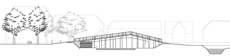 Drents Museum by Erick van Egeraat