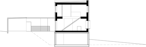 House SL by tp3 architekten House SL by tp3 architekten
