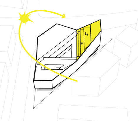 Lil/Euralille Youth Centre by JDS Architects Lil/Euralille Youth Centre by JDS Architects
