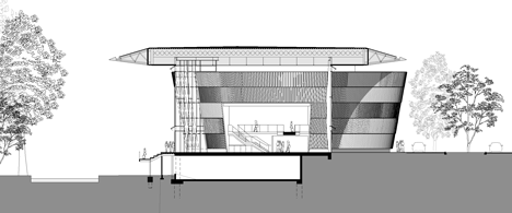 Royal Welsh College of Music and Drama by BFLS
