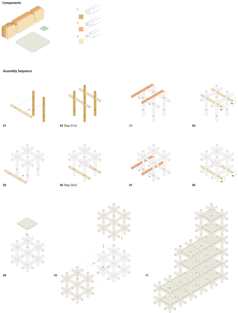 Chidori Furniture by Kengo Kuma and Associates Chidori Furniture by Kengo Kuma and Associates