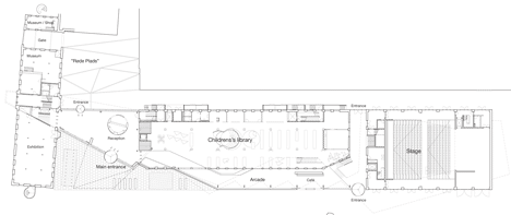 Culture Yard in Elsinore by AART Architects Culture Yard in Elsinore by AART Architects