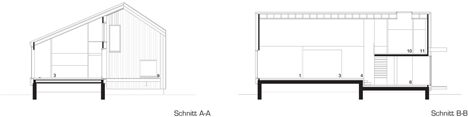 Rubberhouse by Cityförster Rubberhouse by Cityförster