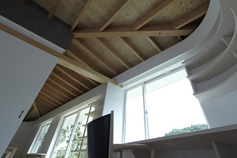 Sunbrella House by Ikeda Yukie Architects Sunbrella House by Ikeda Yukie Architects