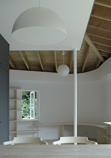 Sunbrella House by Ikeda Yukie Architects Sunbrella House by Ikeda Yukie Architects