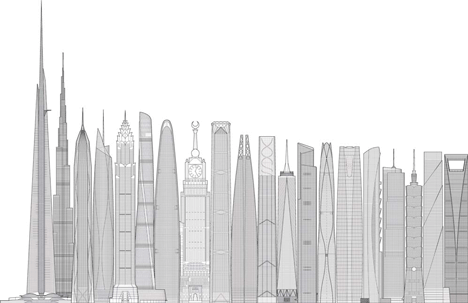 Tallest20in2020 Tallest20in2020