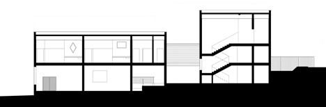 Antas Education Centre by AVA Architects