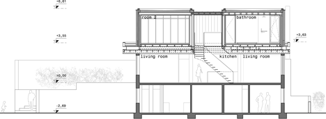 House S House S