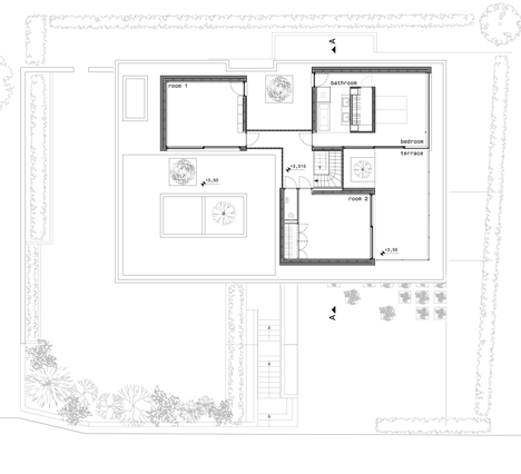 House S House S
