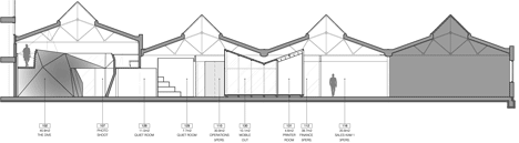 Red Bull Amsterdam by Sid Lee Architecture