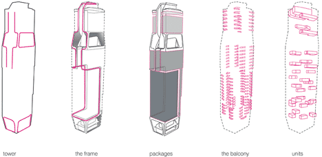 The Scotts Tower by UNStudio