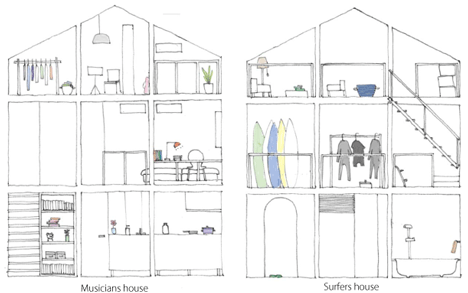 House with Empty Lot by ON design