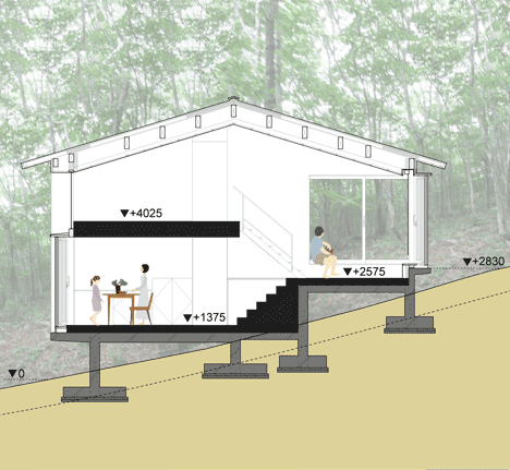 Tiered Lodge by Naoi Architecture and Design Office Tiered Lodge by Naoi Architecture and Design Office