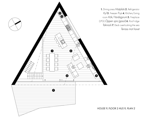 Villa Flattarna by Wingardh Arkitektontor Villa Flattarna by Wingardh Arkitektontor