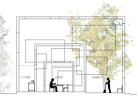 House N by Sou Fujimoto Architects House N by Sou Fujimoto Architects