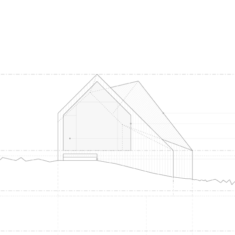 House at Camusdarach Sands by RAW House at Camusdarach Sands by RAW