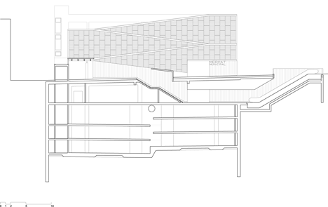 Inca Public Market by Charmaine Lay and Carles Muro