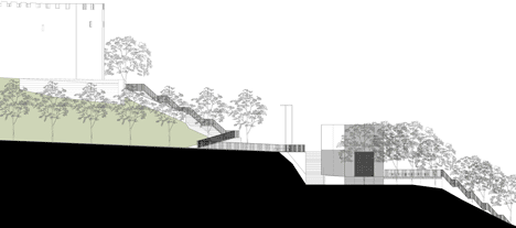 Pombal Castle Hill by Comoco Pombal Castle Hill by Comoco