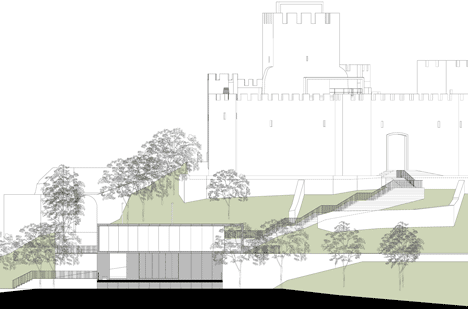 Pombal Castle Hill by Comoco Pombal Castle Hill by Comoco