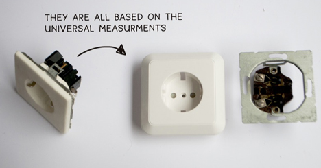 Sharing Plug by Dave Hakkens Sharing Plug by Dave Hakkens