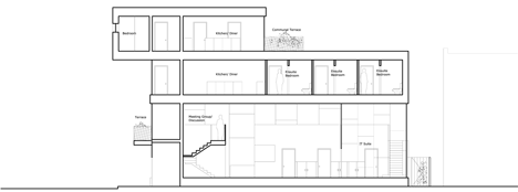 Redbridge Welcome Centre by Peter Barber Architects