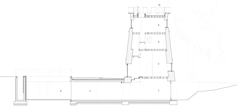 The Round Tower by De Matos Ryan