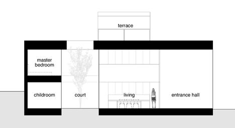 Cube Court House by Shinichi Ogawa & Associates