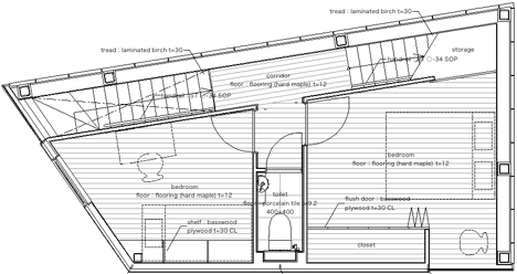 House in Nakameguro by Yoritaka Hayashi Architects