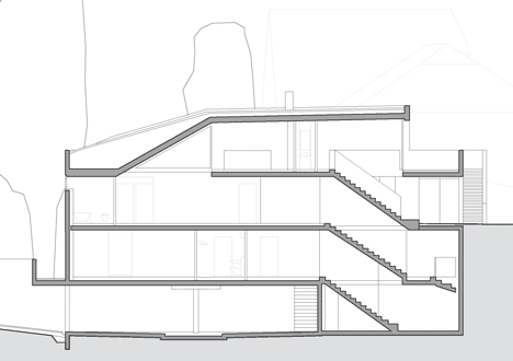 Schuler Villa by Andrea Pelati Architecte