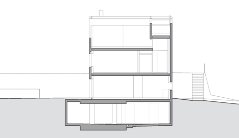 Schuler Villa by Andrea Pelati Architecte