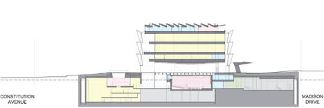 Smithsonian Museum of African American History and Culture by David Adjaye and FAB Smithsonian Museum of African American History and Culture by David Adjaye and FAB