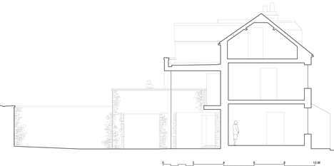 The Fosse by Designscape Architects The Fosse by Designscape Architects