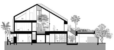 The Park House by Formwerkz Architects The Park House by Formwerkz Architects