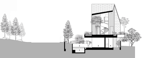 The Park House by Formwerkz Architects The Park House by Formwerkz Architects