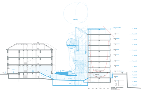 University for Applied Arts, Vienna by Wolfgang Tschapeller University for Applied Arts, Vienna by Wolfgang Tschapeller