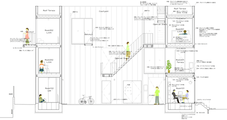 D-Apartment by Spacespace D-Apartment by Spacespace
