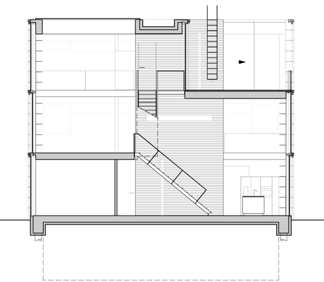Rieteiland House by Hans van Heeswijk Rieteiland House by Hans van Heeswijk