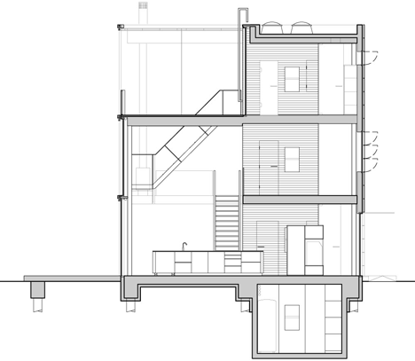 Rieteiland House by Hans van Heeswijk Rieteiland House by Hans van Heeswijk
