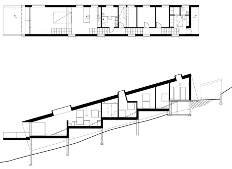 Are Solbringen by Waldemarson Berglund Are Solbringen by Waldemarson Berglund