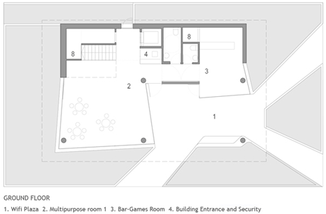 Cibercentro Macarena by MedioMundo