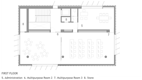 Cibercentro Macarena by MedioMundo