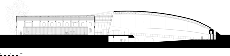 Enzo Ferrari Museum by Future Systems