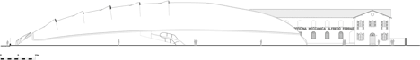 Enzo Ferrari Museum by Future Systems