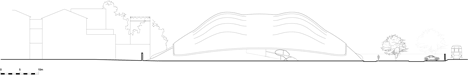 Enzo Ferrari Museum by Future Systems