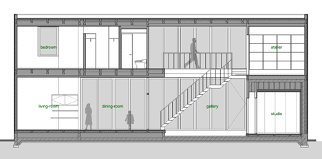 House-dT by Daijiro Takakusa